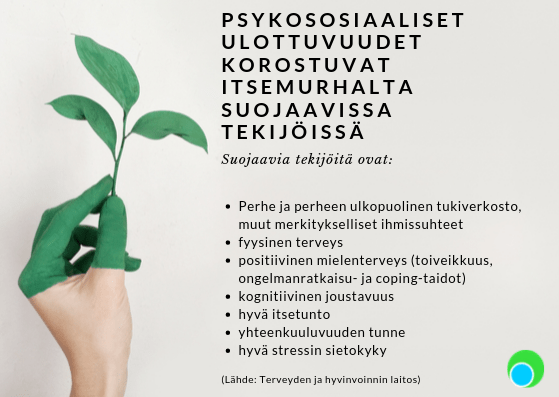 aspect fysioterapia itsemurhien ehkäisy mielenterveyspäivä