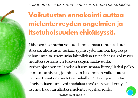 aspect fysioterapia itsemurhien ehkäisy mielenterveyspäivä omaiset